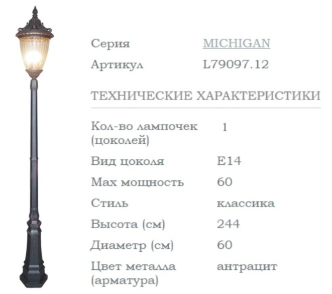Освещение приусадебного участка Освещение приусадебного участка