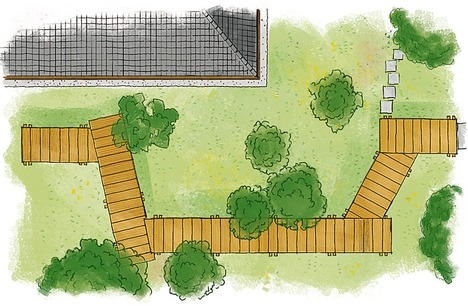 Строим деревянные дорожки - мостки. План участка Строим деревянные дорожки - мостки. План участка