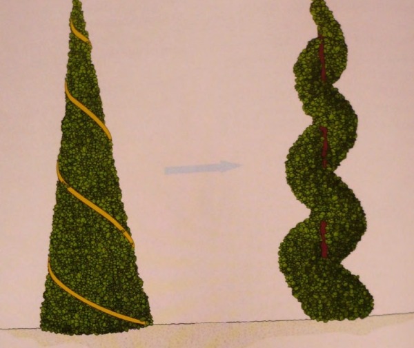 Формирование спирали с помощью ленты