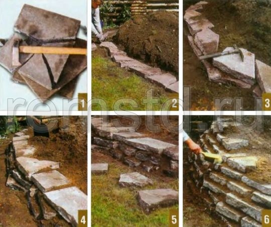 Как сделать каменную горку, цветник или клумбу на дачном участке